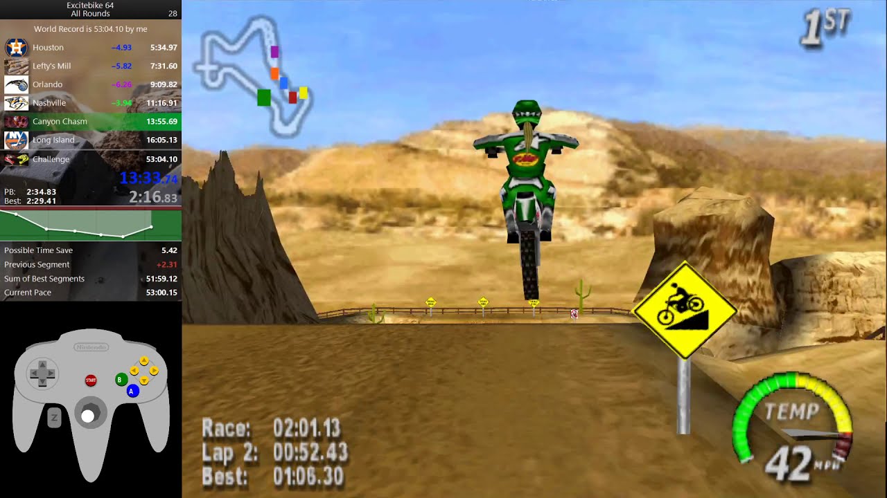 Excitebike 64 All Rounds Speedrun in 52:42.47