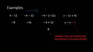 Subtracting Real Numbers (Algebra 1)