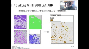 FNR 32  - Raster Analysis Part 2