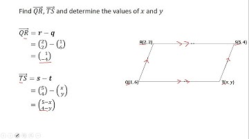 39 Finding the Coordinates of the vertex of a Parallelogram
