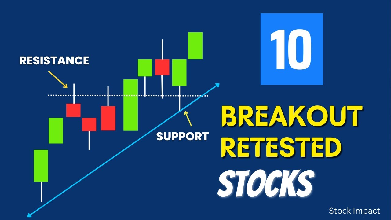 10 Breakout & Retested Stocks | Stocks to Buy For Swing Trading - YouTube