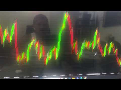What I look 4 day trading