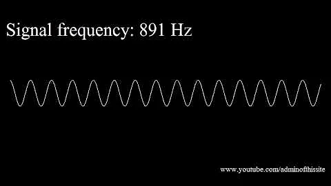 Qual a frequência kHz?