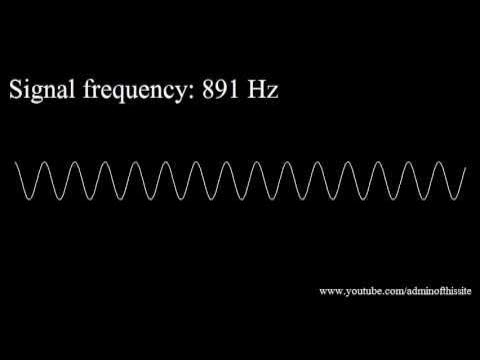 20Hz to 20kHz (Human Audio Spectrum) 