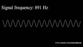 20Hz to 20kHz (Human Audio Spectrum)