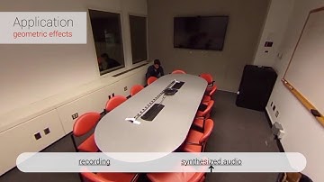 Scene-Aware Audio for 360° Videos (SIGGRAPH 2018)