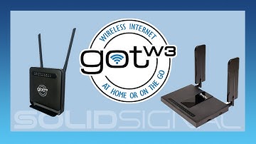 Installing an External Antenna on your gotW3 device IMPORTANT FOR WORK-FROM-HOME