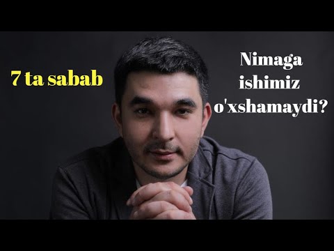 Video: To'liq egalik qiluvchi filial nimani anglatadi?