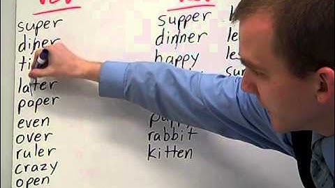 SA Sort 12 Syllable Juncture in VCV and VCCV patterns