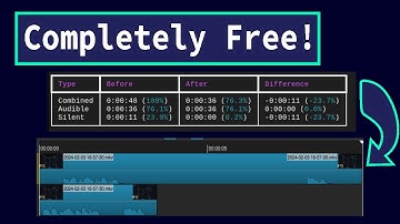 Automatically remove silence parts from a video for free!