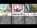 世界の不可解すぎる未解決事件 恐怖 世界の不可解すぎる未解決事件 恐怖