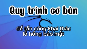 Hướng dẫn dùng Metasploit tấn công lỗ hổng bảo mật.