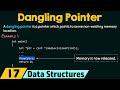 Understanding the Dangling Pointers