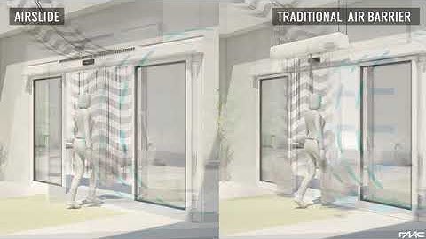 FAAC AIRSLIDE   Automatic doors with integrated air barrier   English version SD