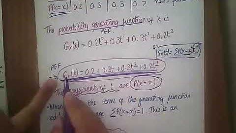 Introduction to Probability Generating Functions