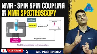 Part 11: NMR - Spin Spin Coupling in NMR Spectroscopy