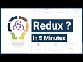 Understanding redux concept in 5 minutes  what is redux   redux analogy  redux lifecycle