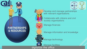 What is the Common Assessment Framework (CAF) English subtitles