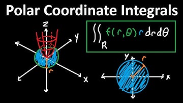 How to Solve Double Integrals with Polar Coordinates