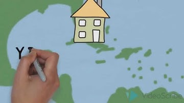 iCode Demonstration|remote access control|vacation rental|keyless entry|miami|florida