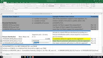 Ch. 5 Excel Tutorial on Poisson Distribution
