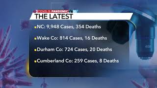 Garden NC coronavirus update April 30: NC sees highest reported daily increase in cases, with 9,948 total Plant