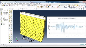 Masonry wall (brick wall with mortar) undergone the earthquake using simplified micro Abaqus