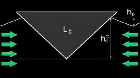 Steel design using indentation techniques