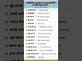 spoking english #, #studywithneha #education #upsc2026 #explore #shorts #shortsfeed #ytshorts #yt