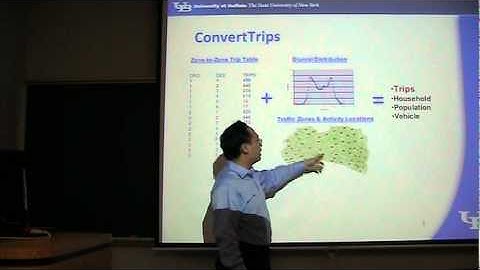 (1/5) Lecture 10: DTA 2 (Traffic Simulation Class by Shan Huang)