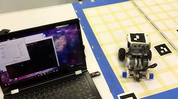 Artoolkit PFNav Part 2