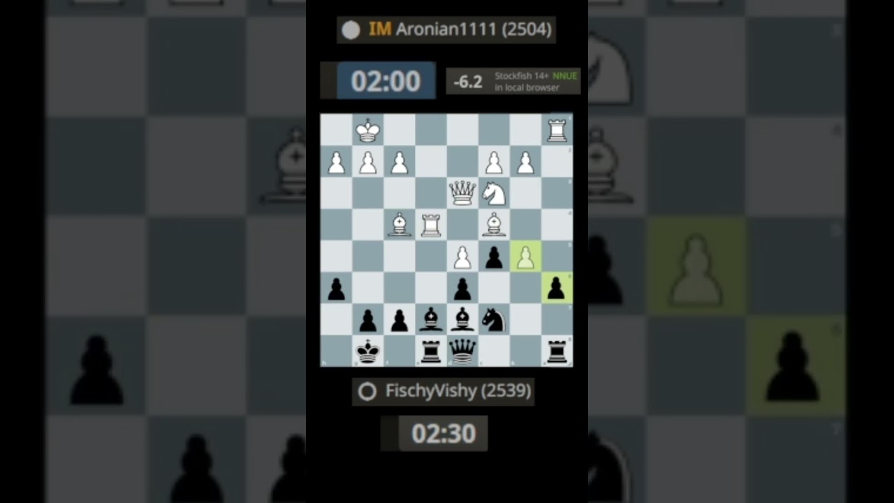 GM Ahmad Al Khatib Faces My Benoni