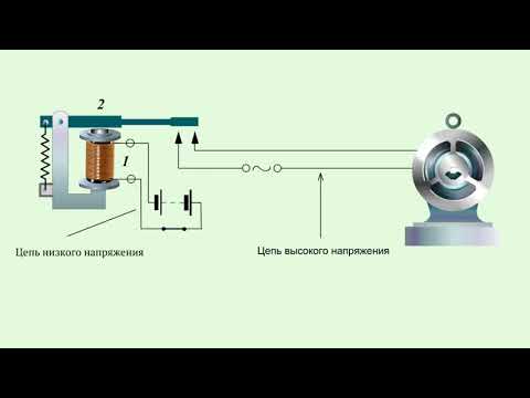 Электромагнитное реле