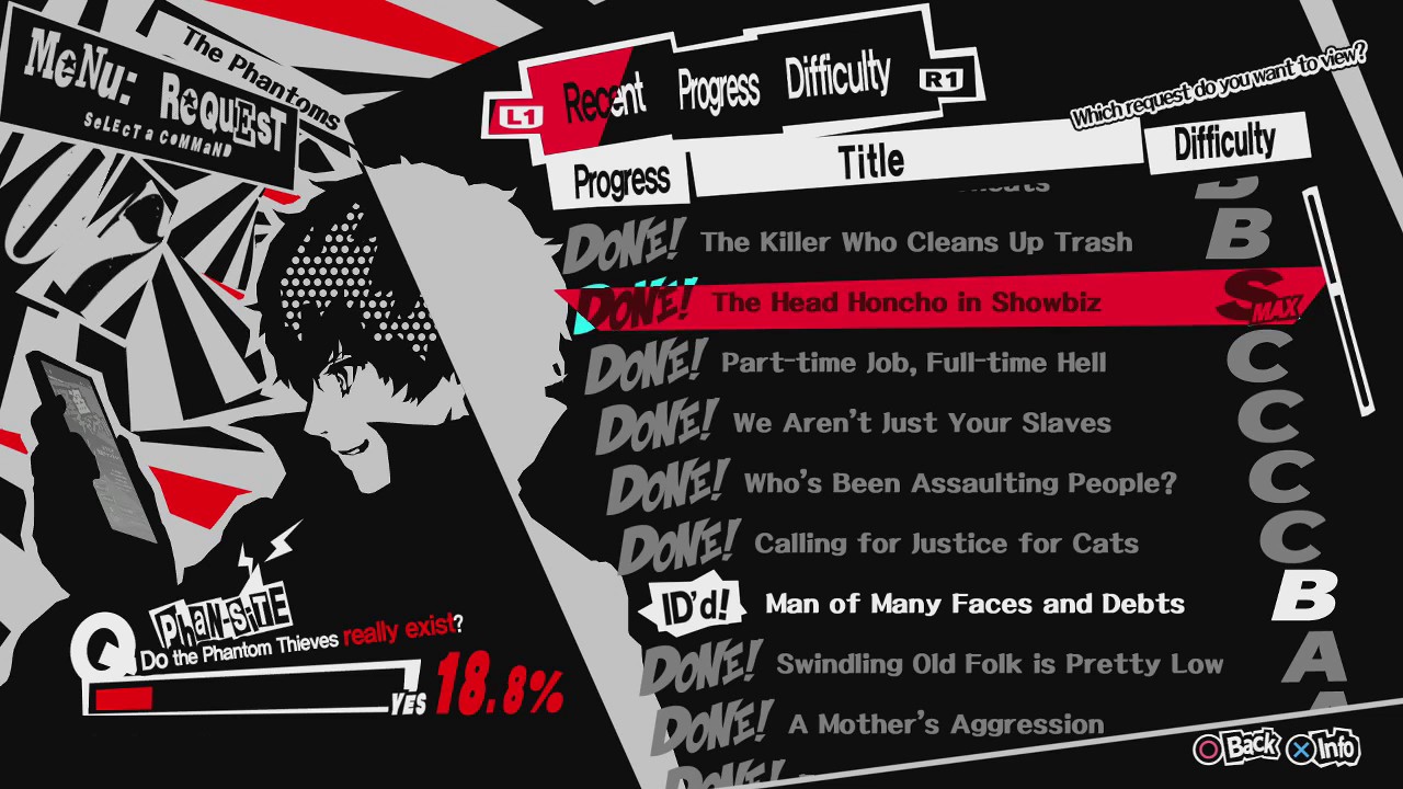 Persona 5 Trophy Guide Roadmap Persona 5 Playstationtrophies Org