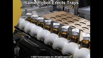 Model V30 Robotic Tray Loader and Case Packer for Bottles with Topserts