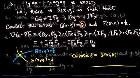 Orthogonal Trajectory