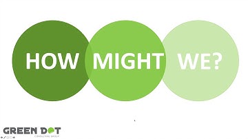 Improvement Nerds - How Might We Questions