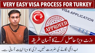 Requirements For Online Turkish Visit Visa Process | No Donkey (Death Travel) To Turkey / Europe