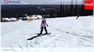 -- Video upload via iFramed