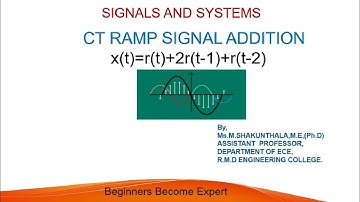 CT signal Addition#Ramp Signal Addition