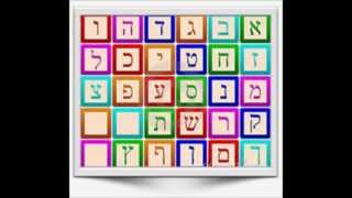 Alfabeto Hebraico letras e áudio da pronúncia