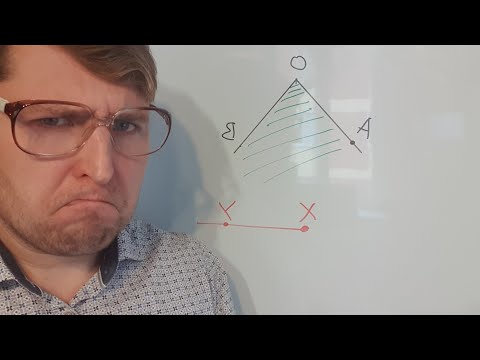 Луч, угол и измерение углов, биссектриса и дополнительные лучи.