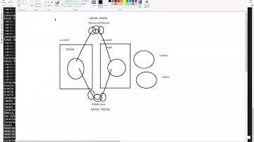 Filesystem(FS) to ASM || Non-ASM to ASM Database Clone || Easy steps
