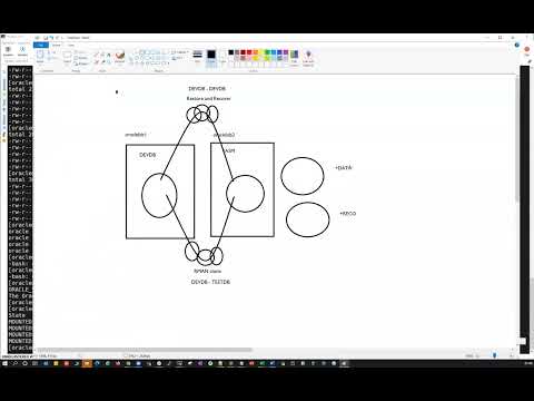 Filesystem(FS) to ASM