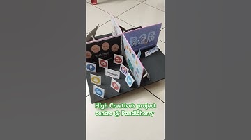 commerce project working model #ecommercebusiness model #b2b b2c rotatingmodel #tlm#schoolproject