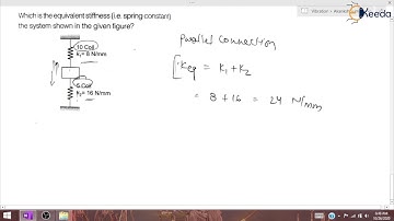 Practice Question 4: Combination of Springs | Vibration | GATE Theory of Machines and Vibrations