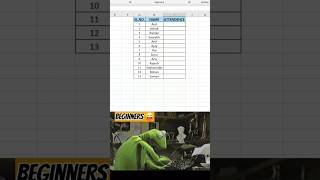 Excel Amazing Tricks💯#excel #exceltips#exceltricks#shorts