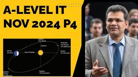 Nov 2024 P4 Animations Task 3 -- A Level IT 9626