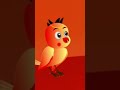 #cartoon #video #ai