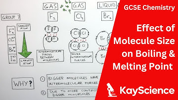 Effect of Molecule Size on Melting & Boiling Points - GCSE Chemistry | kayscience.com